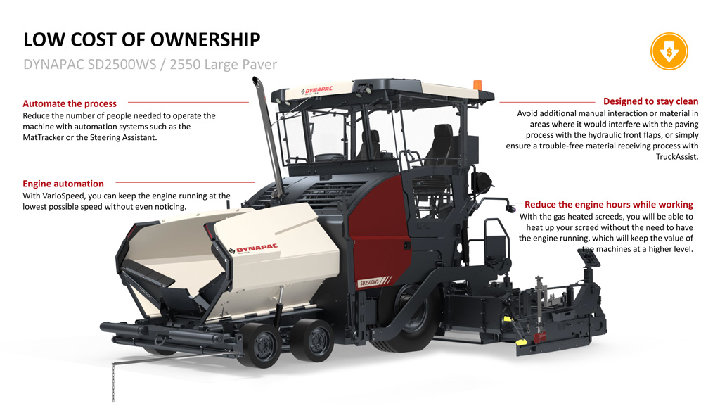 DYNAPAC SD2500WS アスファルトフィニッシャー